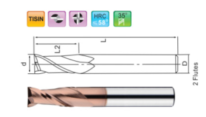 L580ST2ST4 — копия